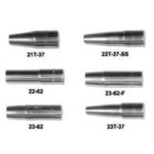 Mig Gun Parts Accessories